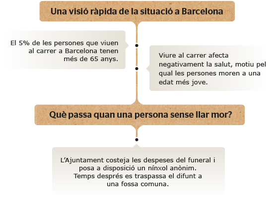 grafico_vejezymuerte