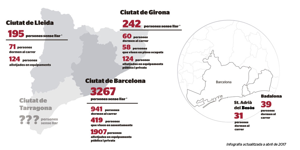 INFOGRAFIA_CORREGIDA_2017