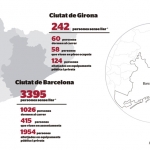 INFOGRAFIA_Corregida datos recuento Mayo 2017