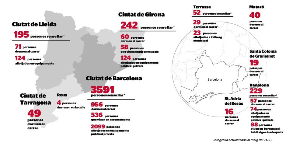 INFOGRAFIA_Corregida catalá abril 2018